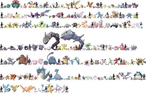 [ Mewtwo ] The Pokémon Index: Evolution Chart, Move List, .